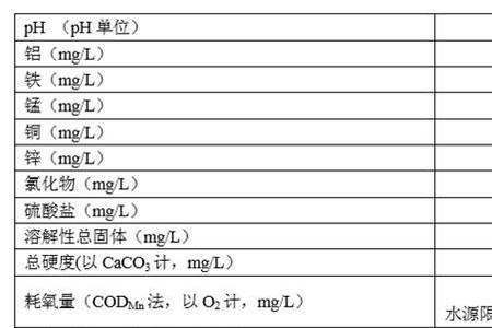自来水ph85正常吗