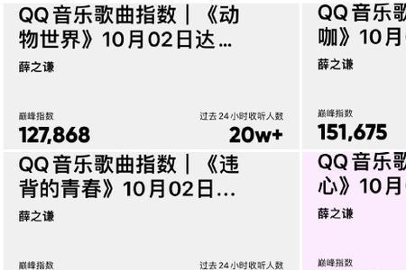 近指什么数字