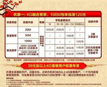 山西联通宽带和电信宽带哪个好