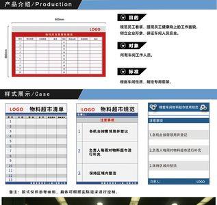 仓库里的物料编号是指什么