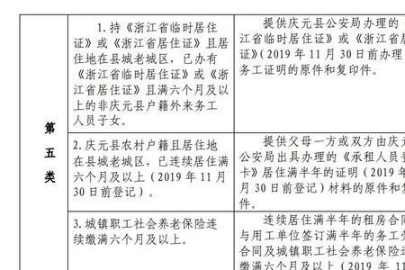 怎么才能快速找到父母的身份证