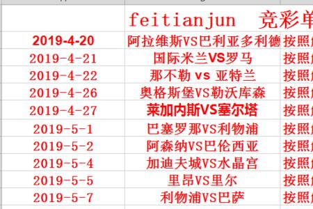竞彩中赢指什么意思