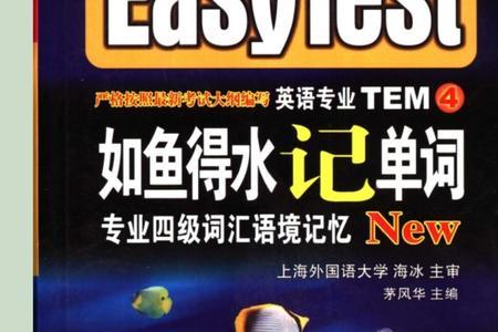 水如鱼得水造句