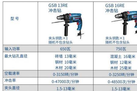 手电钻转速对照表