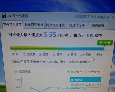 100兆宽带wifi测速一般多少
