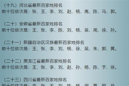 广西没有的姓