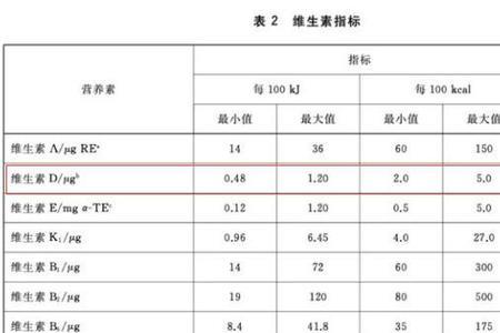 国标奶粉什么意思