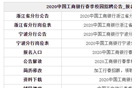 工行人才测评是什么意思