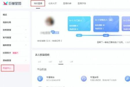 星图授权信息流对达人有影响吗