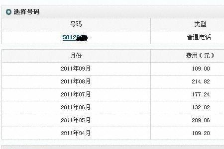 电信几号出帐单