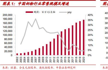 三聚氰胺对中国企业影响