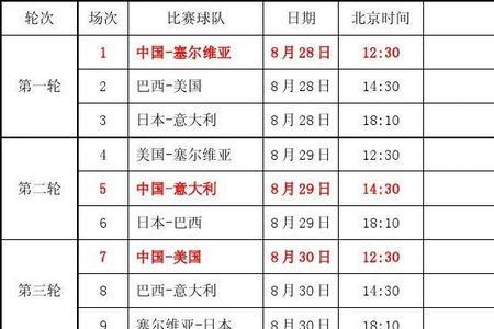 全国女排超级联赛赛程表