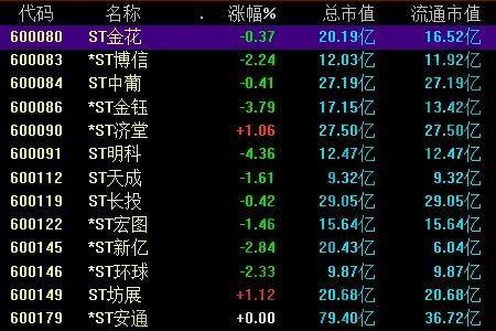 迅势待发是什么意思