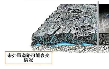 沥青路面完工后积水如何处理
