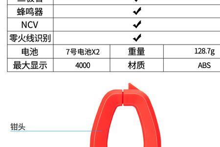 钳形电流表的准确度