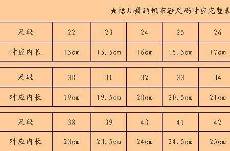 44鞋码内长是多少厘米