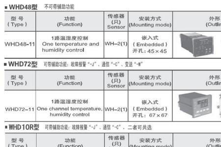 96wh是多少瓦
