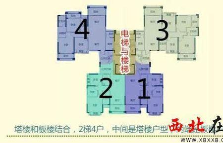 如何查询楼层平面图