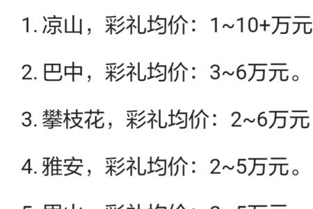 1999年结婚彩礼大概多少