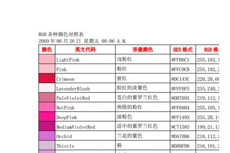 七度底色811加82是什么颜色