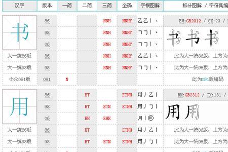 迟到五笔怎么打