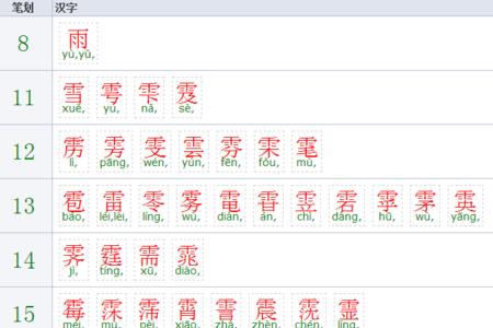 丢字旁的字有哪些字