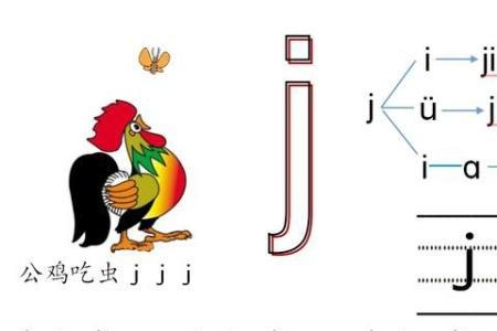 nuo的四个声调拼读