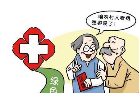 农村超过70岁的人还需交医保吗
