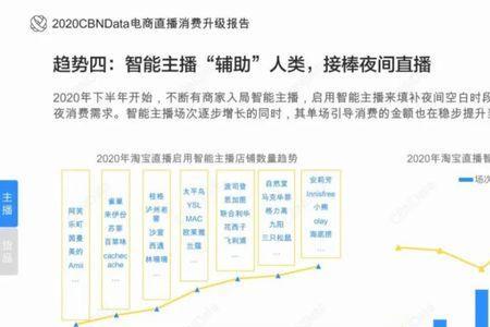 电商直播对网速有啥要求