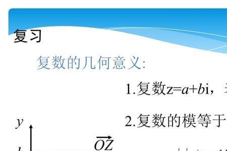统一代数与几何的意义