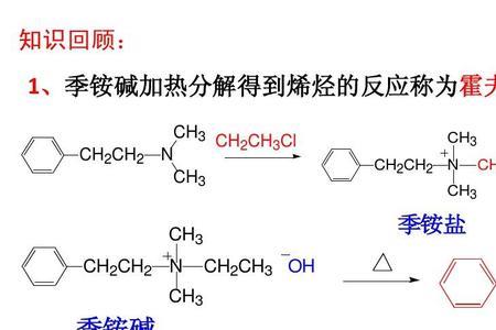季铵碱与季铵盐的碱性