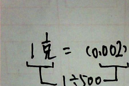 一片等于多少克