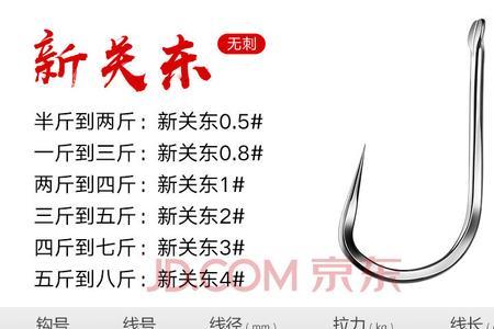 新关东和金海夕大小比较