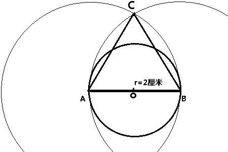 圆心相同且半径相等的圆叫做