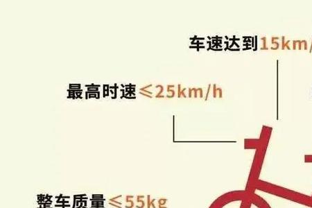 电动车的额定电压是啥意思
