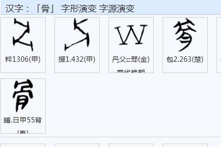 骨字的说文解字