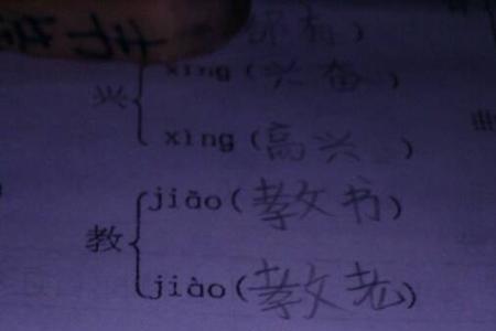 柆的组词