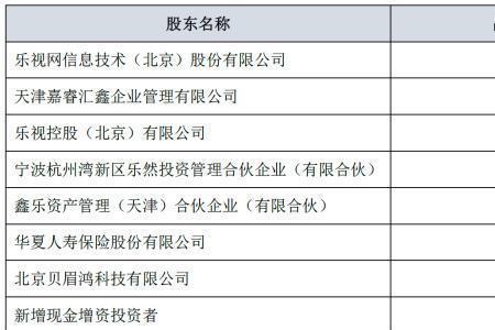 估值用什么字母表示