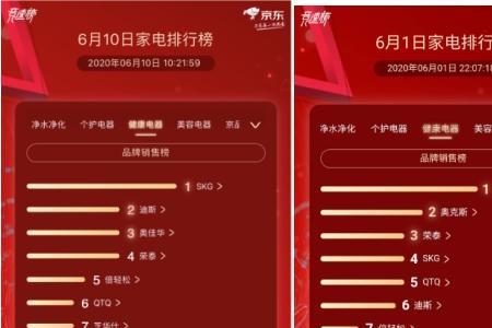 skg是什么牌子电视