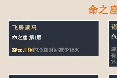 云堇可以辅助尤拉吗