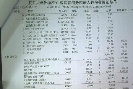 复旦大学肿瘤医院住院结算流程