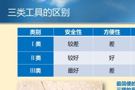 买电动工具上哪个app