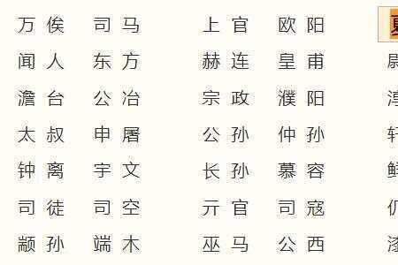 欧阳姓全国有多少人口
