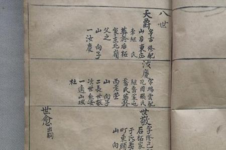 淮安刘氏家谱字辈大全