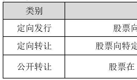 豁免核准是什么意思