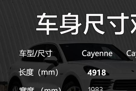保时捷cayenne和e-hybrid区别
