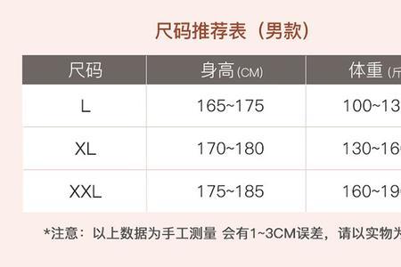 说女人37摄氏度什么意思