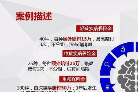 太平洋乐驾人生5.0怎么样