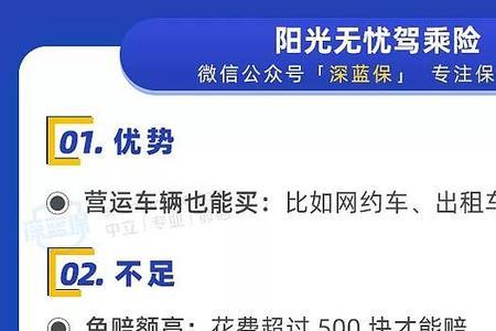 车位险和驾乘险要一起买吗