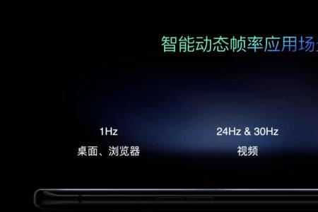 帧率就是指播放速度吗